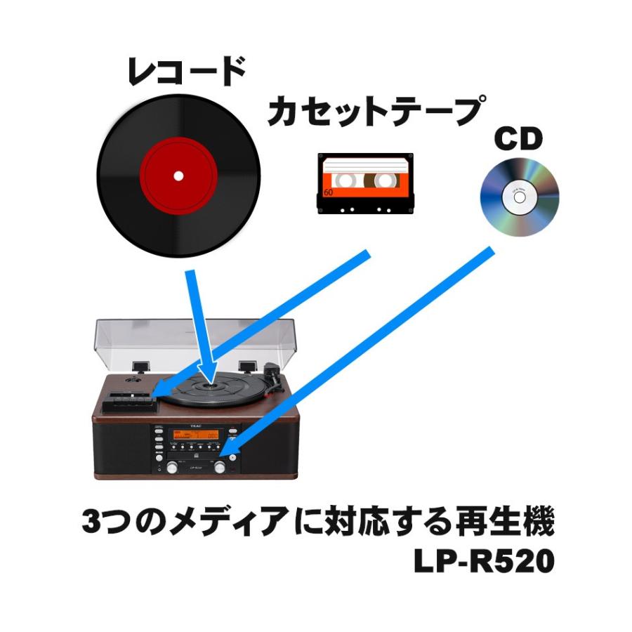 TEAC（ティアック） レコード・CD・カセットテープ再生可能 CD