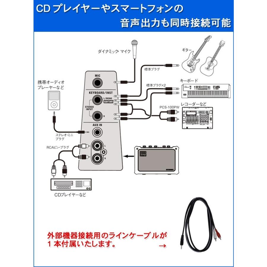 スピーカーとアンプのセット 楽天市場】Roland 軽量・多目的アンプ スピーカーセット 電子楽器の