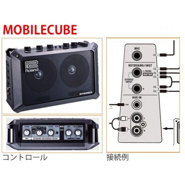 ローランド 小型PAセット Roland Mobile Cube スタンドに固定 ローランド 小型PAセット Roland Mobile Cube スタンドに固定