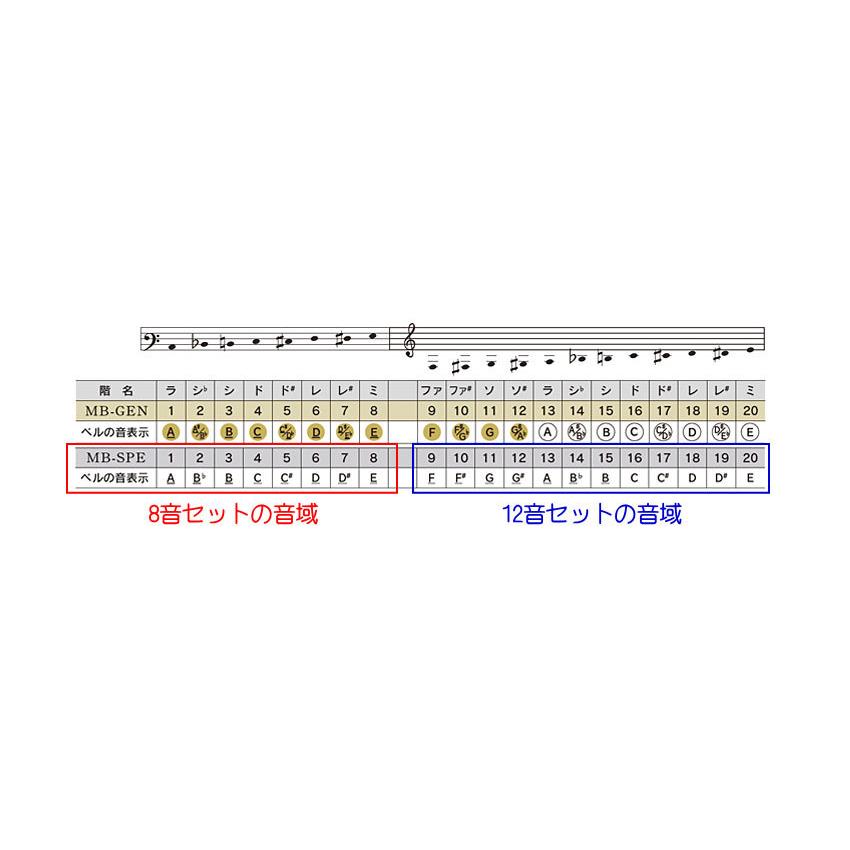 ミュージックベル スーパーエクセレント12音 MB-SPE12 ハンドベル ゼンオン ウチダ 発表会 出し物 音楽療法 リハビリ 老人ホーム 医療施設 音楽教室の画像