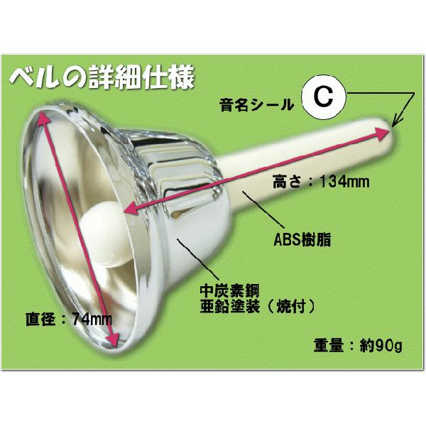 キョーリツ ミュージックベル ハンドベル シルバー 23音 MB23K S ベル
