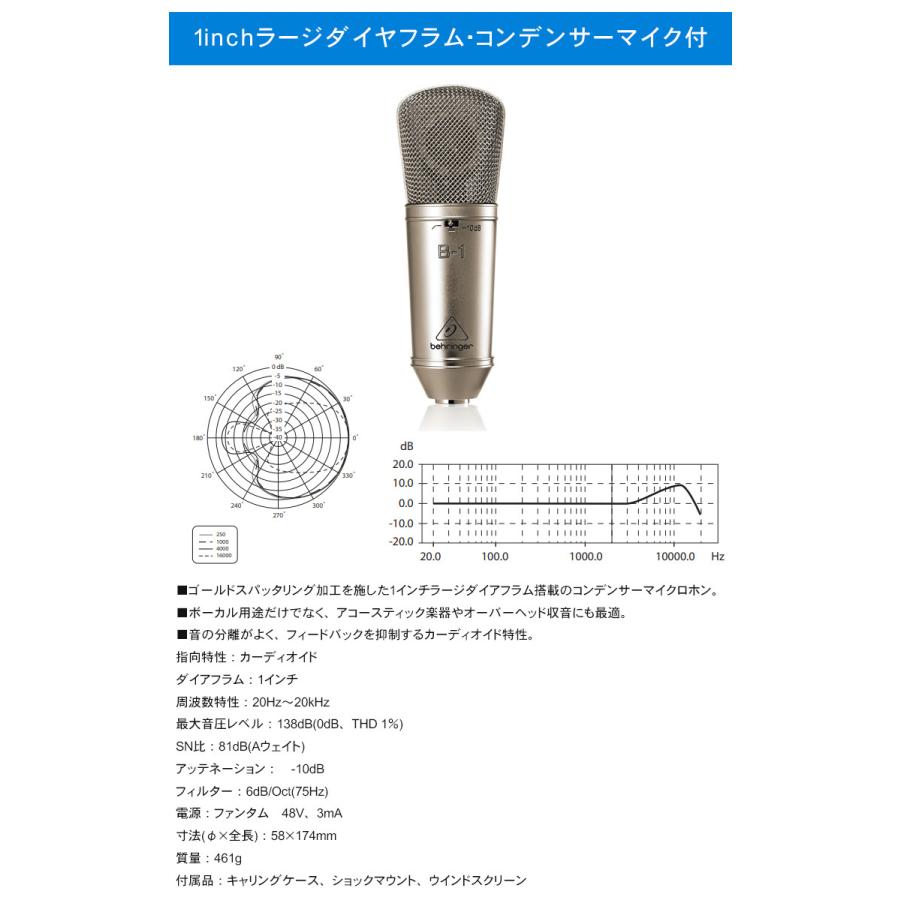 TASCAM オーディオインターフェイス機能付 ミキサー MODEL 12　ステレオマイク＋コンデンサーマイク1本セット_7