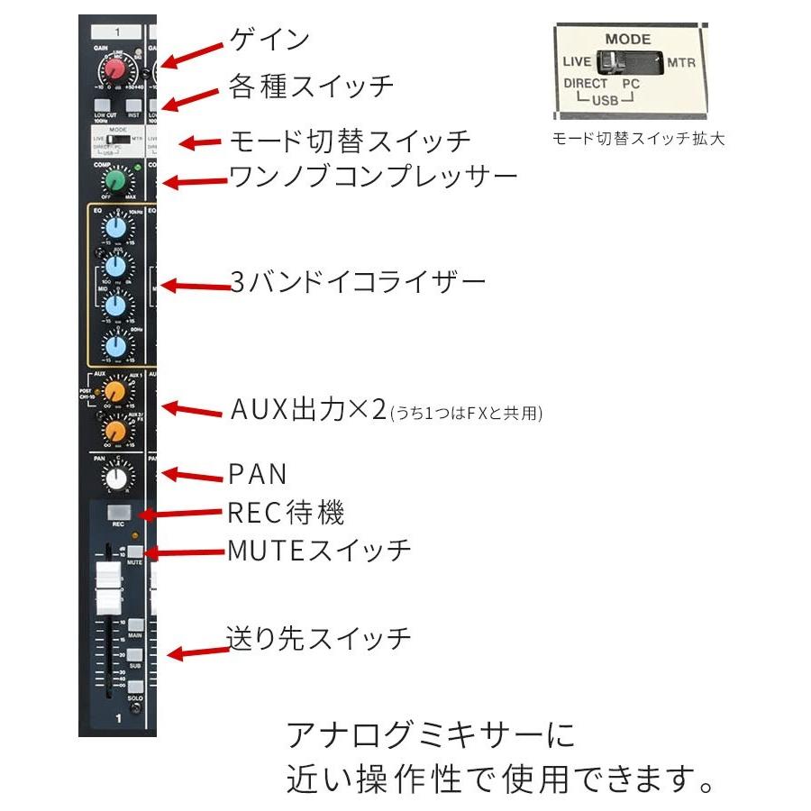 TASCAM MODEL12 オーディオインターフェイス/MTRモード付 ミキサー フットスイッチとSDカードのセット｜merry-net｜03