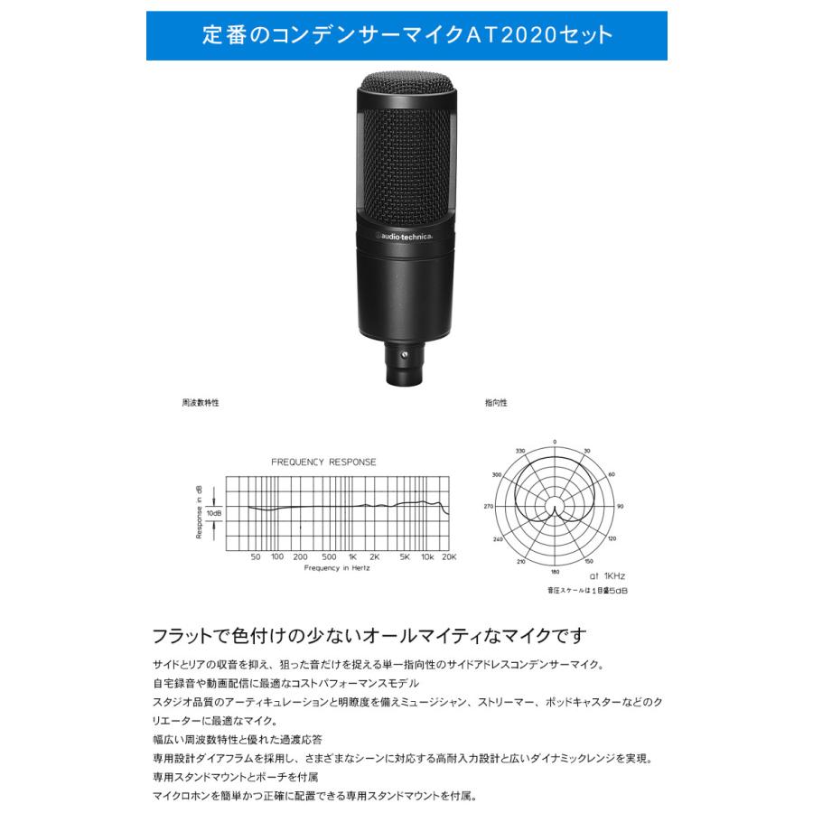 TASCAM ライブミキサー MODEL12 コンデンサーマイクAT2020 配信・レコーディングにの画像