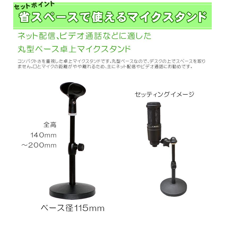 SHURE MV7 BK マイク本体+マイクスタンド・ヘッドフォンセット SHURE MV7 BK マイク本体+マイクスタンド・ヘッドフォンセット
