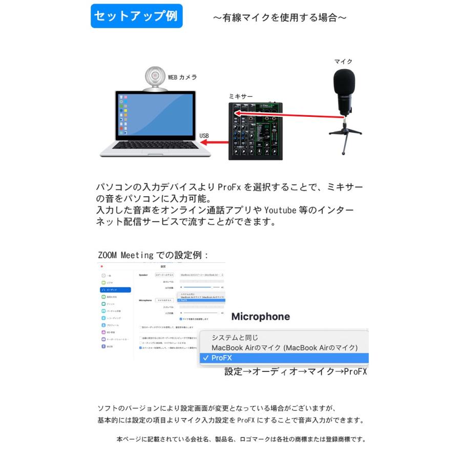 配信 動画制作に Mackie Usb接続対応 ミキサー Profx6v3 コンデンサーマイクat付 Profx6v3 Ad At2 楽器のことならメリーネット 通販 Yahoo ショッピング