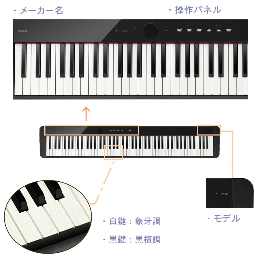 カシオ 電子ピアノ PX-S1100 ブラック CASIO 88鍵盤デジタルピアノ プリヴィア「純正スタンド＋3本ペダルユニット付き」Privia｜merry-net｜03