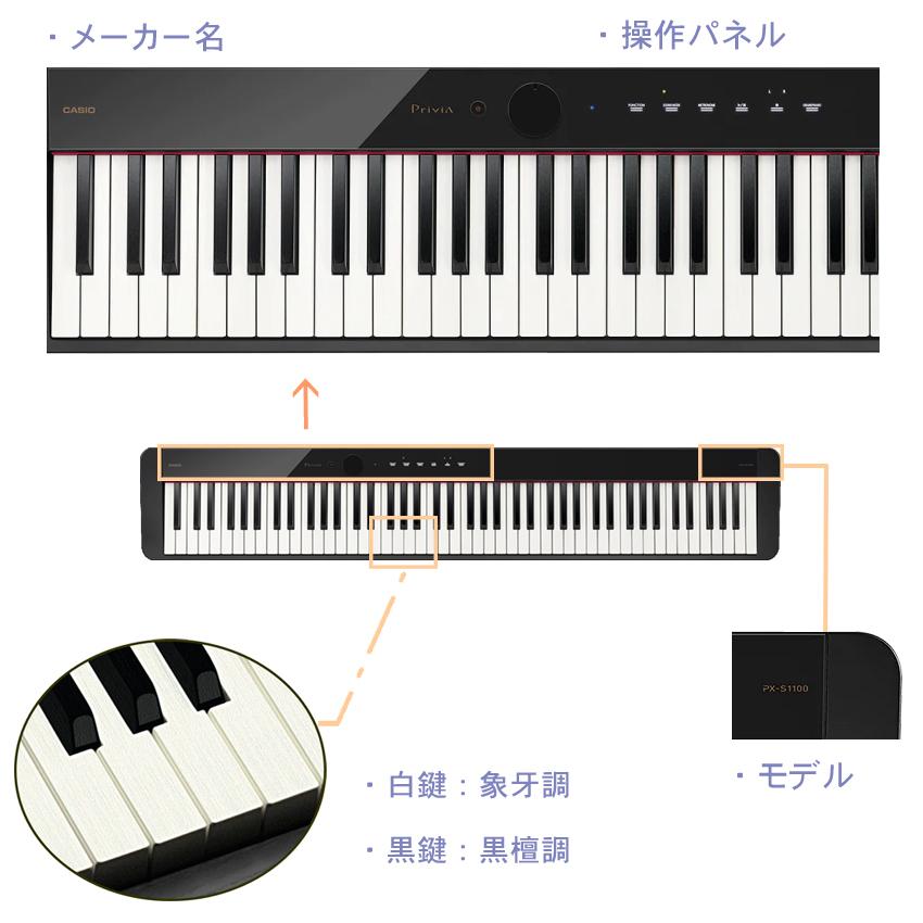 Privia（CASIO） カシオ PX-S1100 BK ブラック 「純正スタンド＋3本