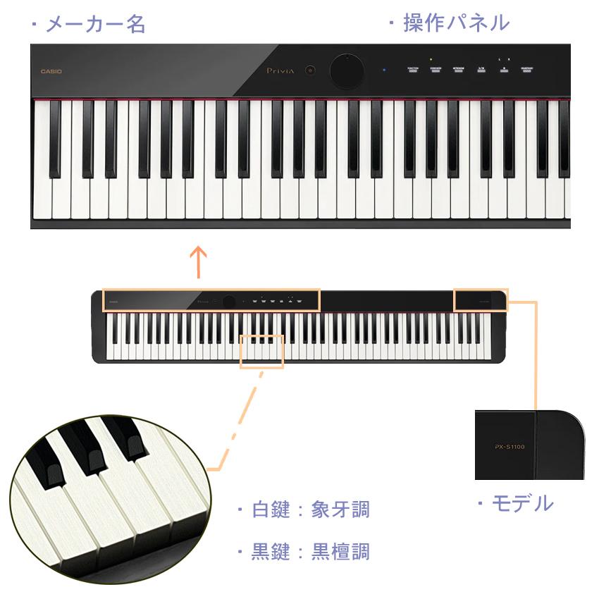Privia（CASIO） カシオ 電子ピアノ PX-S1100 ブラック CASIO 88
