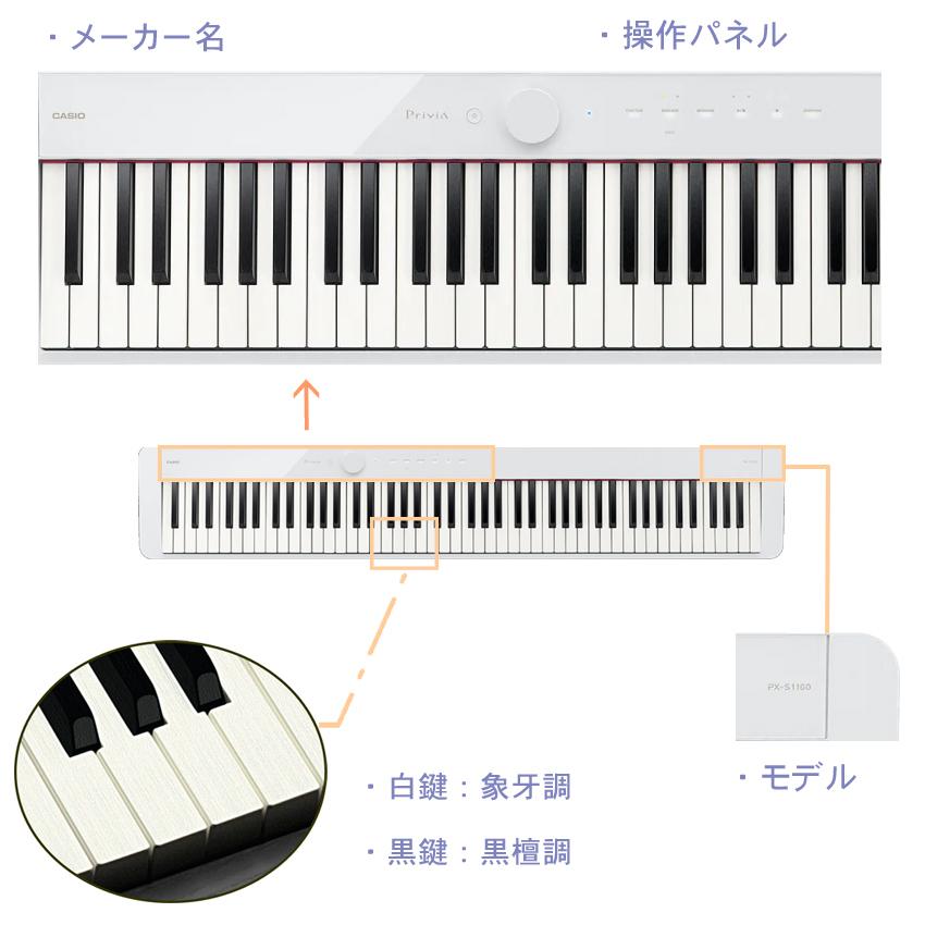 Privia（CASIO） カシオ 電子ピアノ PX-S1100 ホワイト CASIO 88鍵盤 