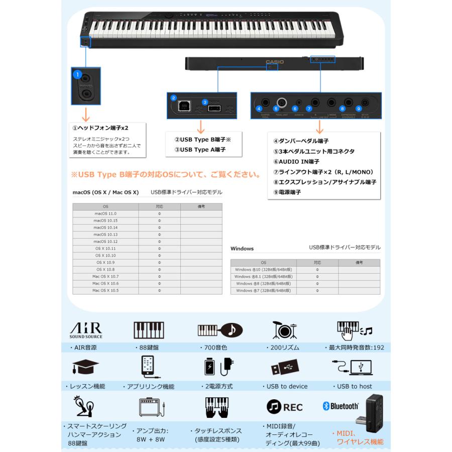 カシオ 電子ピアノ PX-S3100 88鍵盤 ブラック CASIO 高機能デジタルピアノ「純正スタンド＆3本ペダルユニット付き」プリヴィア｜merry-net｜04