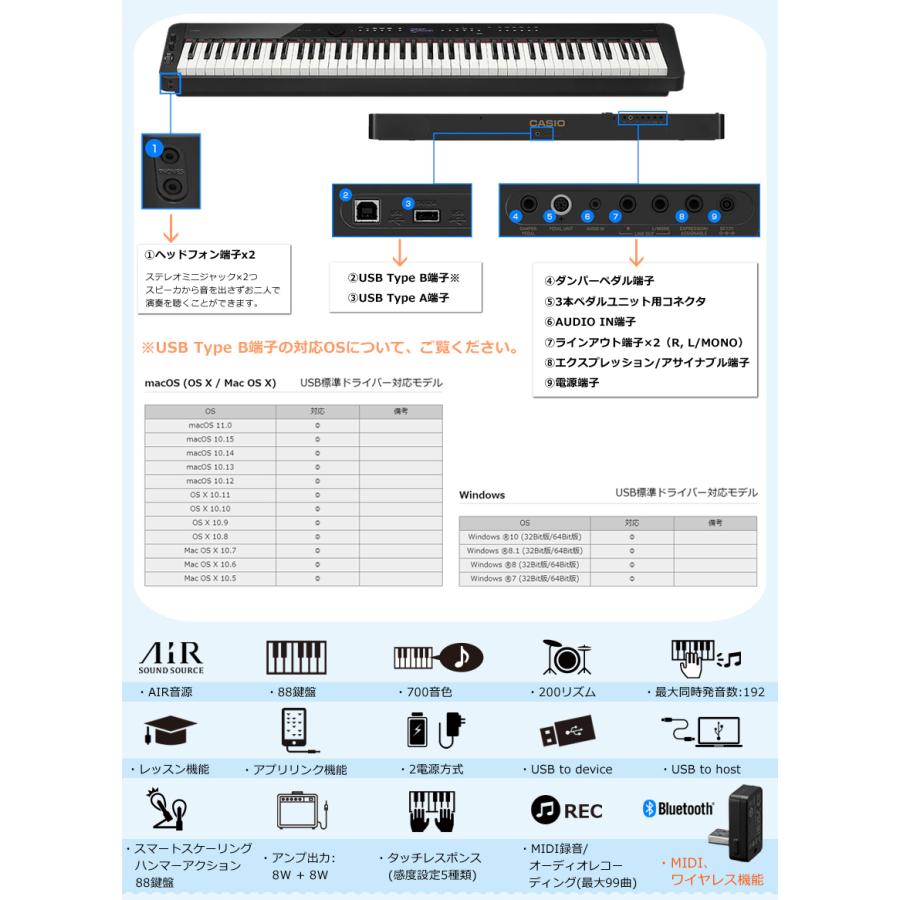 カシオ 電子ピアノ PX-S3100 88鍵盤 ブラック CASIO 高機能デジタルピアノ「純正スタンド＆3本ペダルユニット付き」プリヴィア | Privia（CASIO） | 03