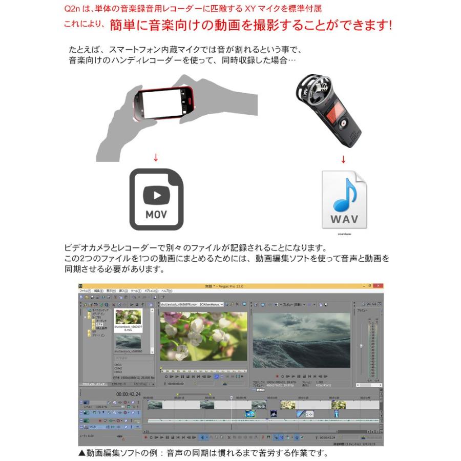 ZOOM 高音質ビデオカメラ Q2n4K (レッスン・会議録音・ワイプ録り等に 電池パック付セット) Q2N4KEBCQ楽器のことならメリーネット