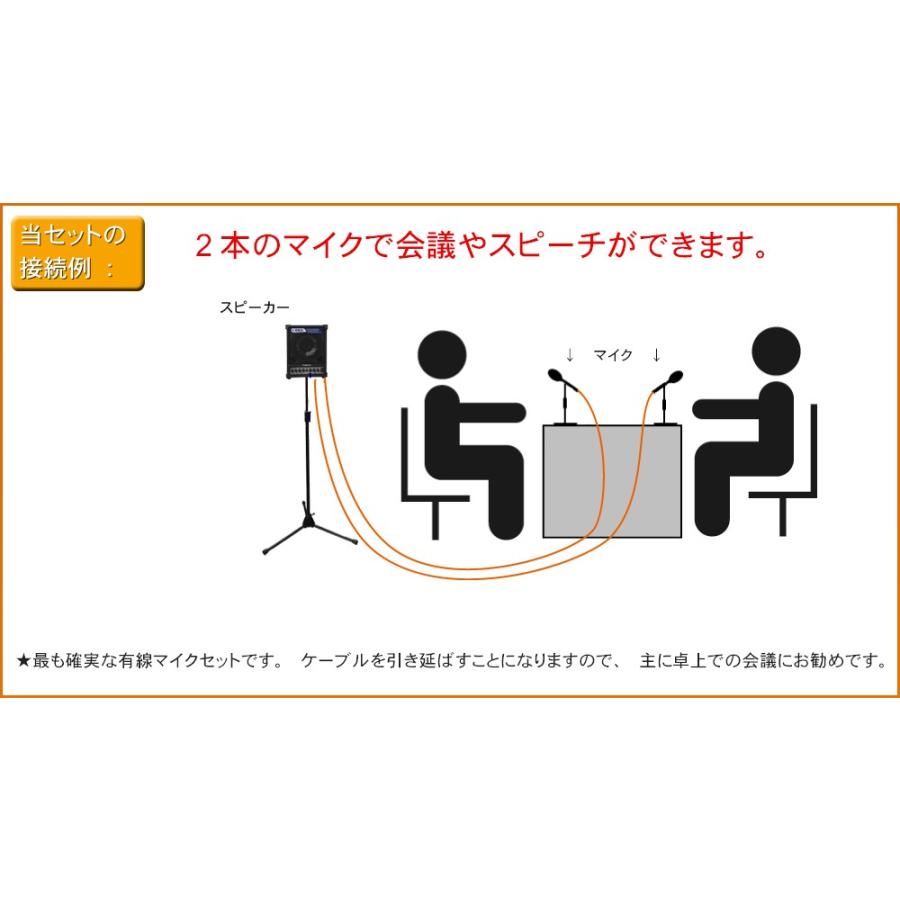 お得な有線マイク２本・出力30W　簡易PAセット クリアーな音質の多目的スピーカーローランド CM-30｜merry-net｜03