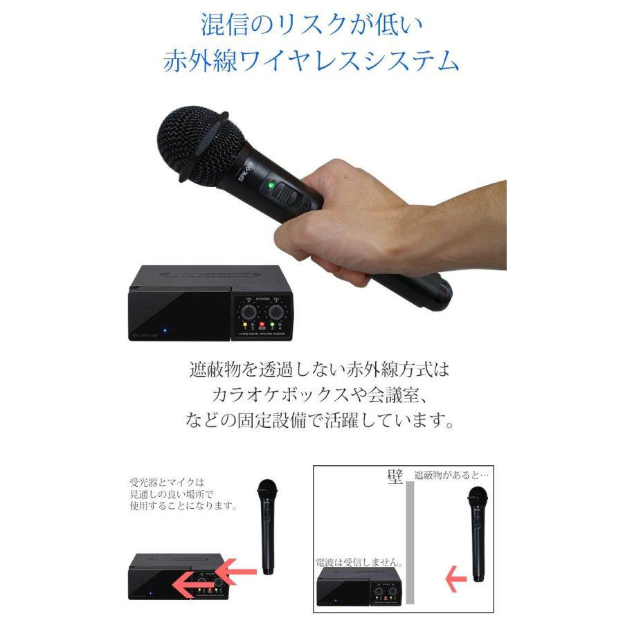 MC-8 2.4GHz MX-F MAKE-B（MD-2ツインモーターミキシングESCセット） | 近藤科学