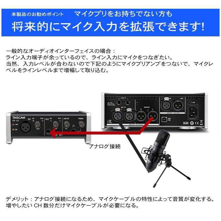 Iphone Ipad接続用ケーブル付 Tascam Usbオーディオインターフェイス Series102i Lightning対応 Series102 Ios 楽器のことならメリーネット 通販 Yahoo ショッピング