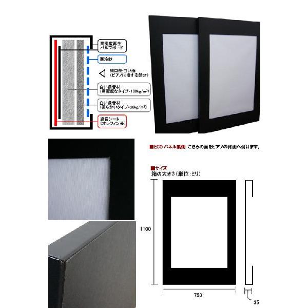 東京防音 エコパネル TSP-2100 アップライトピアノ用 防音パネル