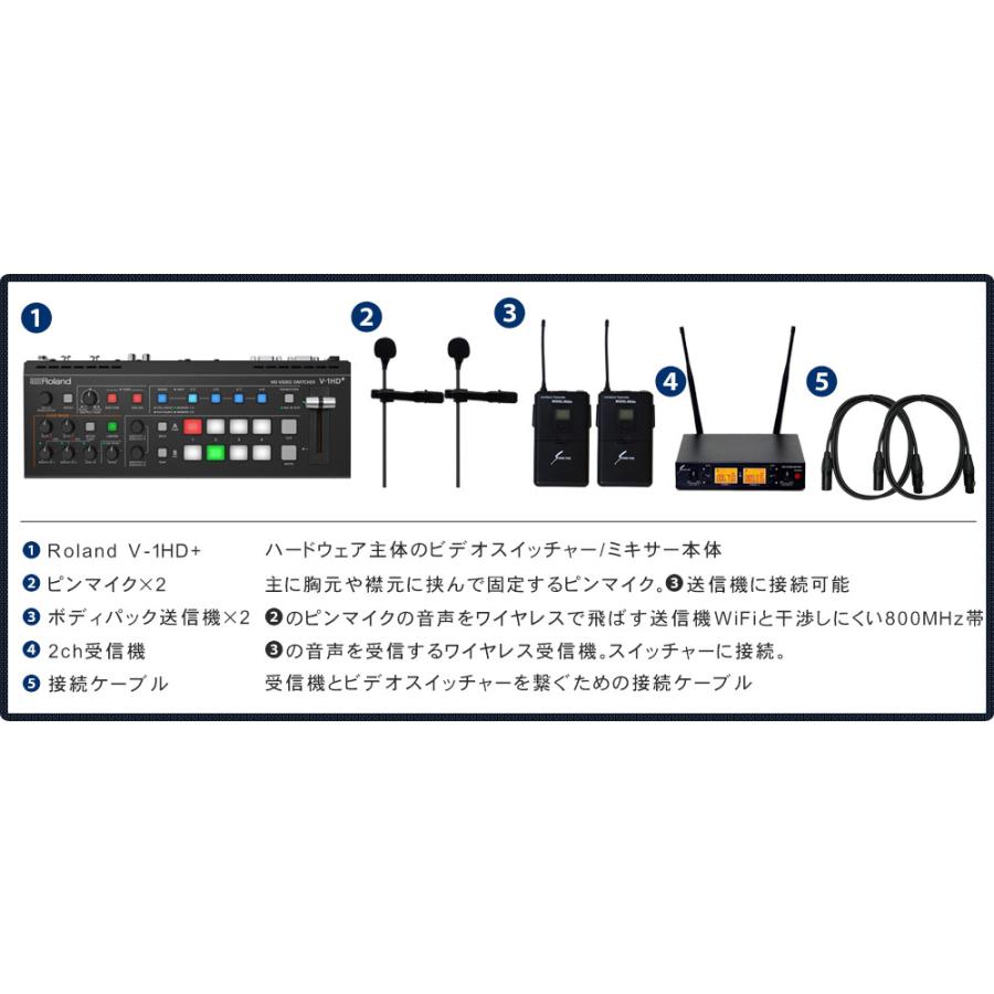 Roland ビデオスイッチャー V-1HD+ (SOUNDPURE ピンマイク２個セット) | ローランド | 06