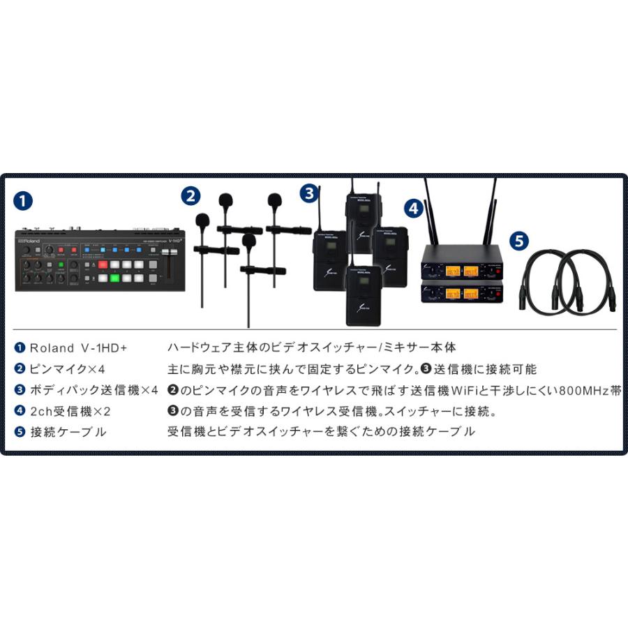 Roland ビデオスイッチャー V-1HD+ (SOUNDPURE ピンマイク４個セット) | ローランド | 06