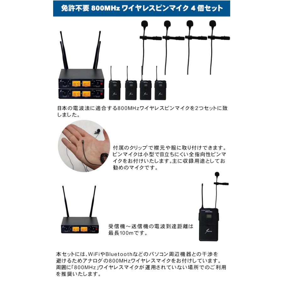 Roland ビデオスイッチャー V-1HD+ (SOUNDPURE ピンマイク４個セット) | ローランド | 07