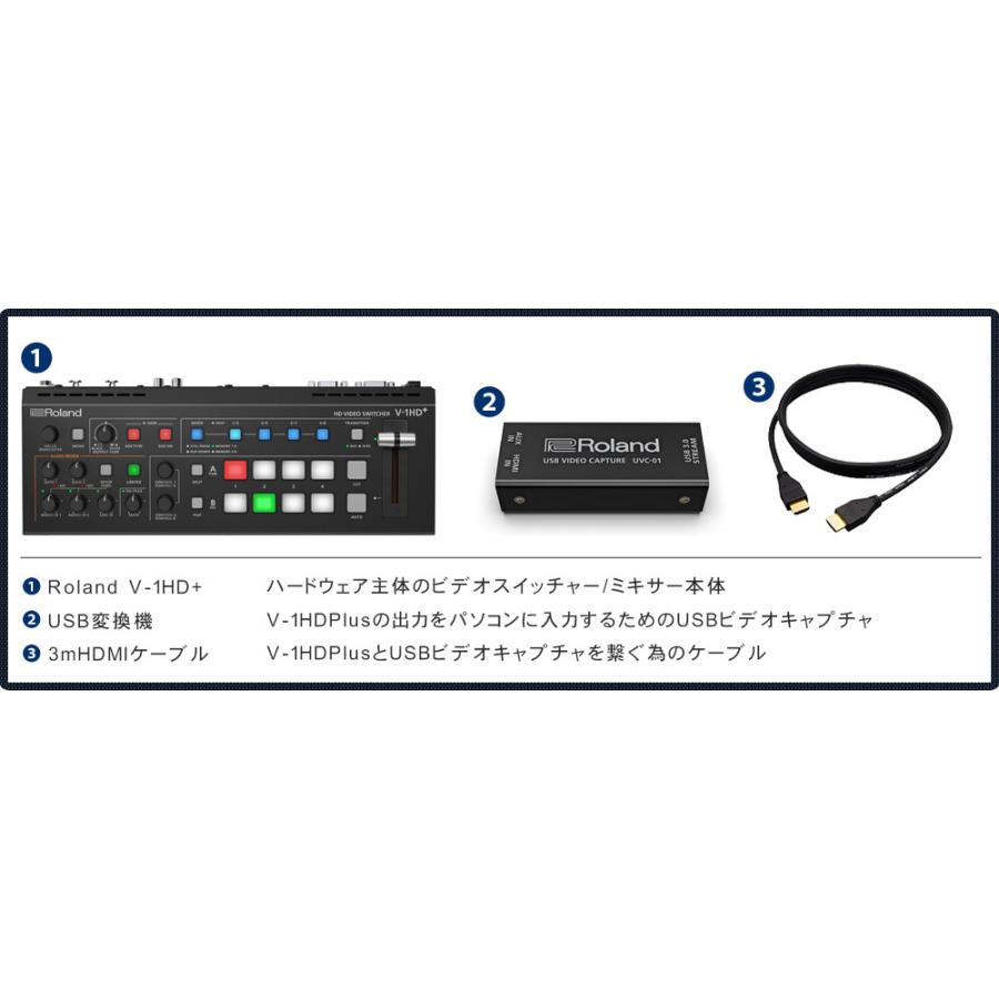 Roland ビデオスイッチャー V-1HD+　ネット配信に USBビデオキャプチャーセット | ローランド | 06