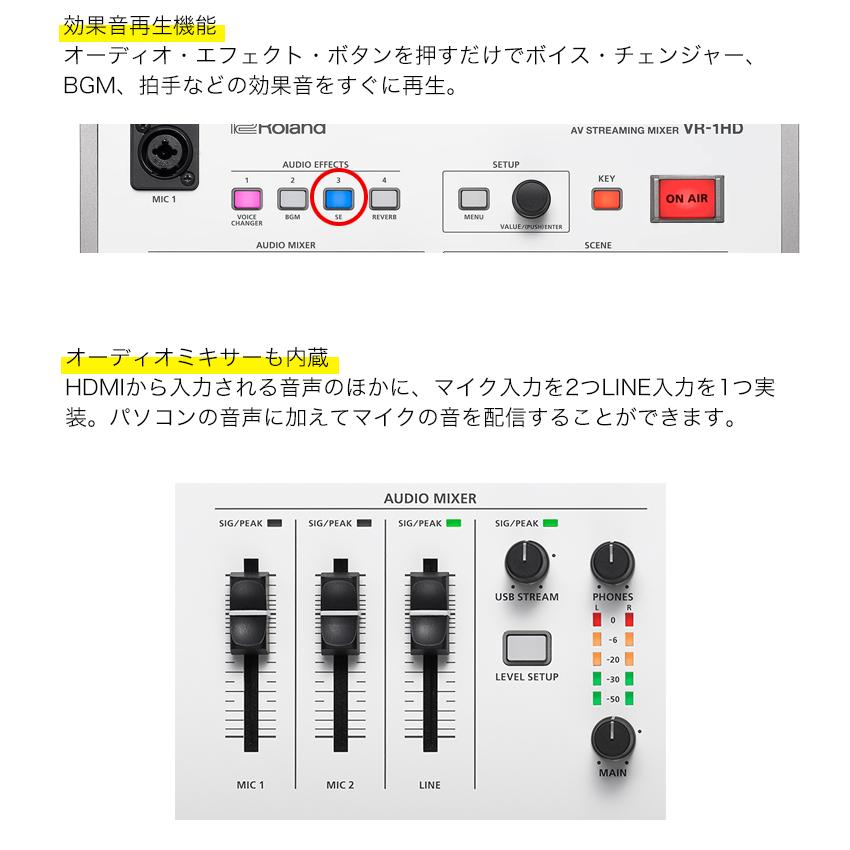 ローランド（Roland） VR-1HD ビデオスイッチャー ケーブル付セット