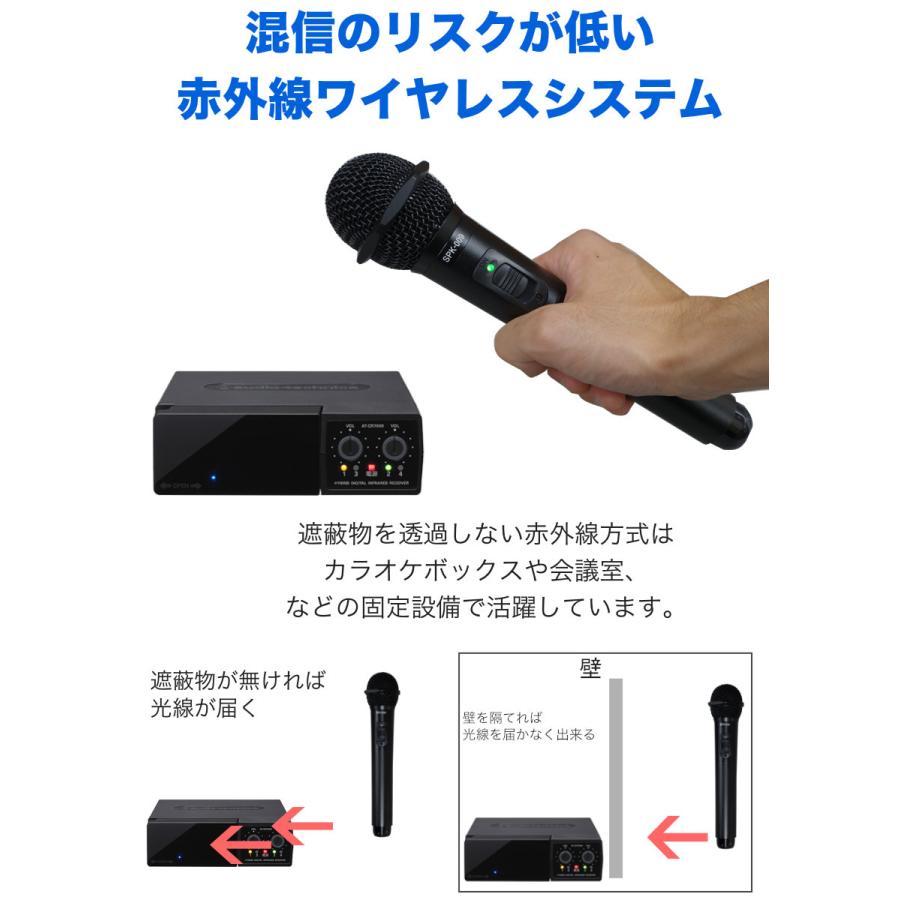 工事費込み■ヤマハ YAMAHA　天井スピーカー 2基　会議室に最適・赤外線ワイヤレス・Bluetooth/CDプレイヤー | YAMAHA | 05