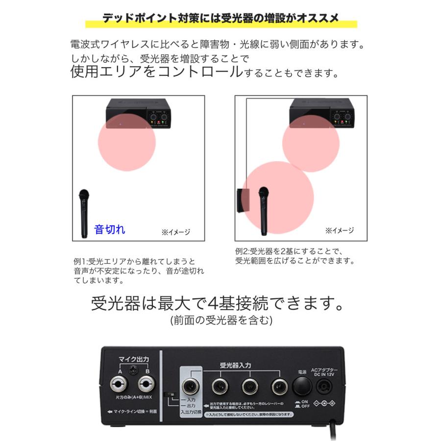 工事費込み■ヤマハ YAMAHA　天井スピーカー 2基　会議室に最適・赤外線ワイヤレス・Bluetooth/CDプレイヤー | YAMAHA | 07