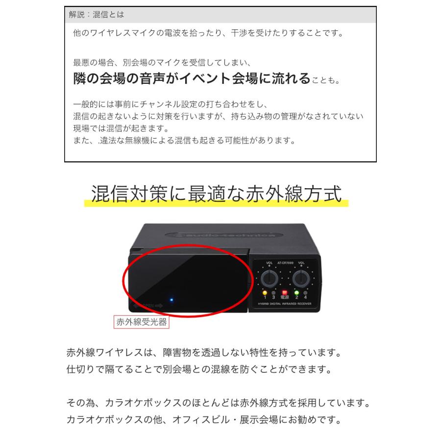 工事費込み■YAMAHA 天井埋め込みスピーカー2基 + 赤外線ワイヤレスマイク２本セット_6