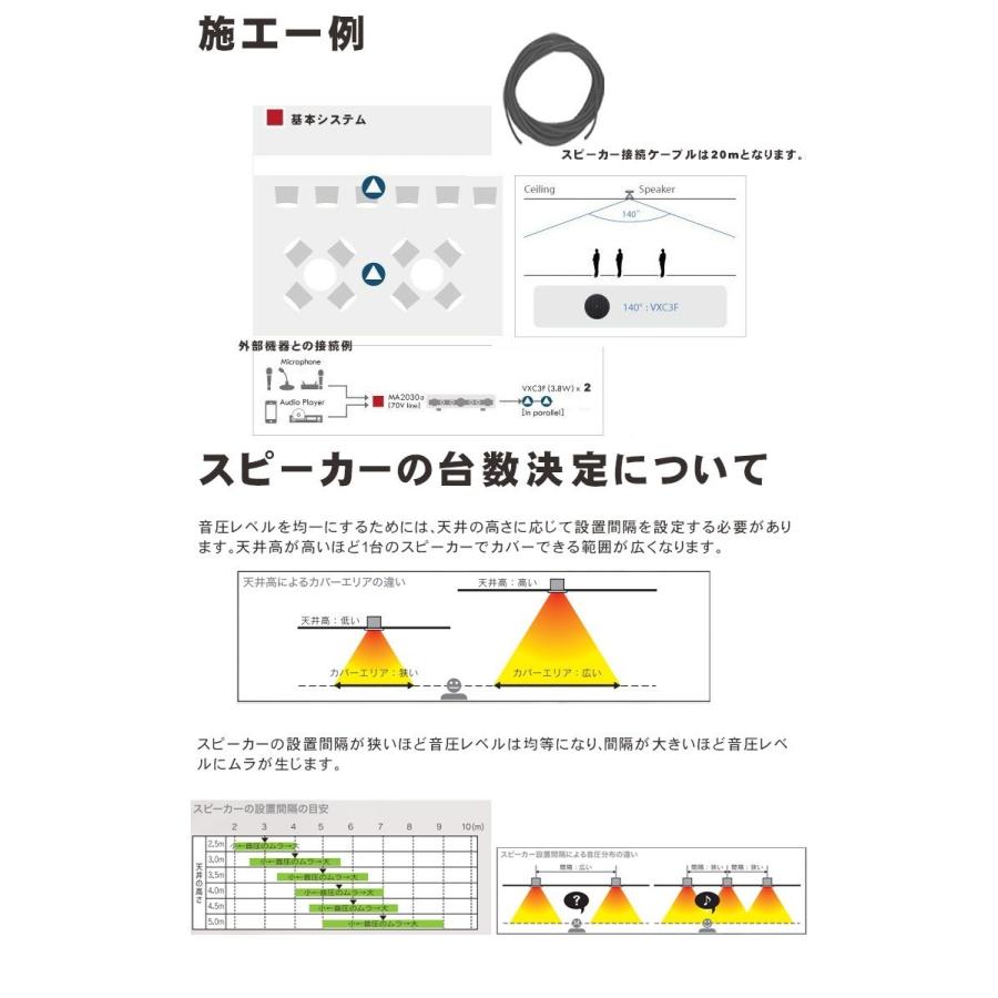 工事費込み■ヤマハ　YAMAHA 天井スピーカー＋壁掛けスピーカーセット　赤外線ワイヤレスマイク２本　CDプレイヤー付 | YAMAHA | 04
