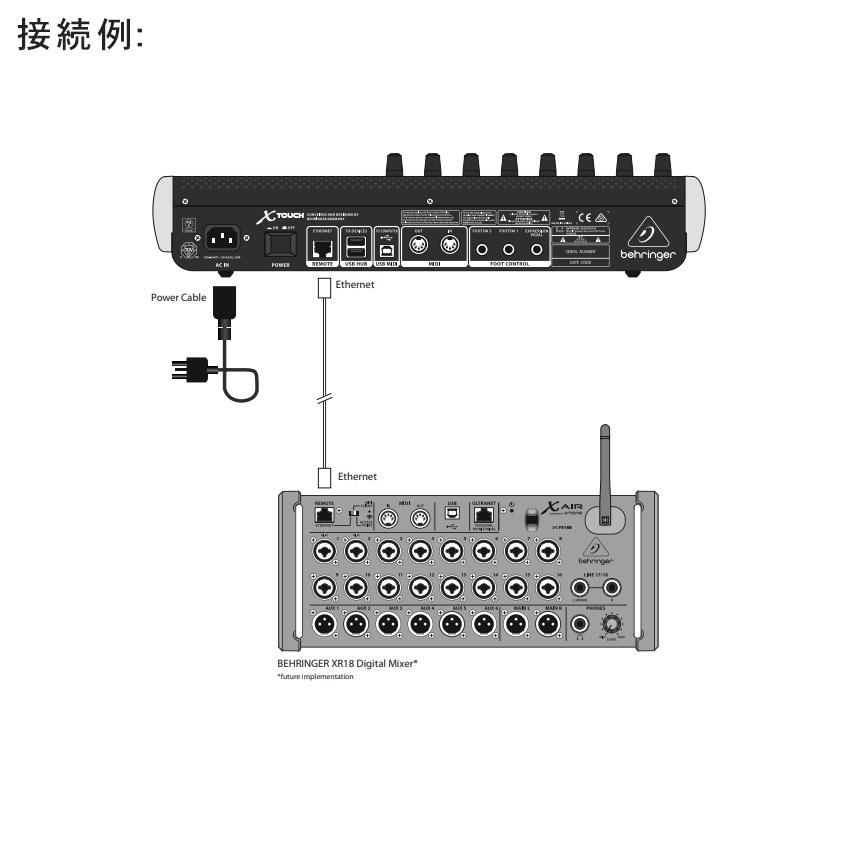 ベリンガー X-TOUCH フィジカルコントローラー : x-touch : 楽器