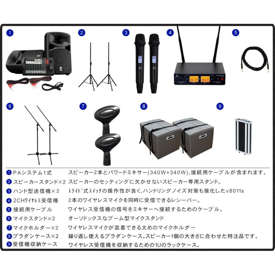 YAMAHA ヤマハ STAGEPAS600BT (保管に便利なプラダンケース＋各種ケース/ハイグレードワイヤレスマイク2本セット) | YAMAHA | 01