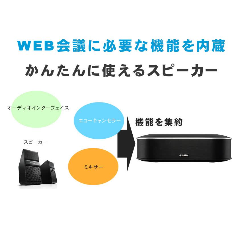ビデオスイッチャー付き WEB会議セット ヤマハ YVC-1000 + ワイヤレスマイク付き | YAMAHA | 03