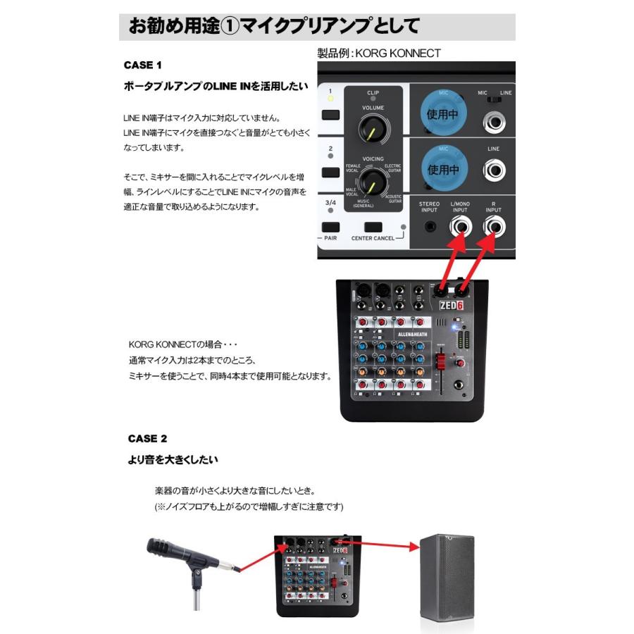 ALLEN&HEATH コンパクトアナログミキサー ZED-6 (ステレオヘッドフォン付き)｜merry-net｜04