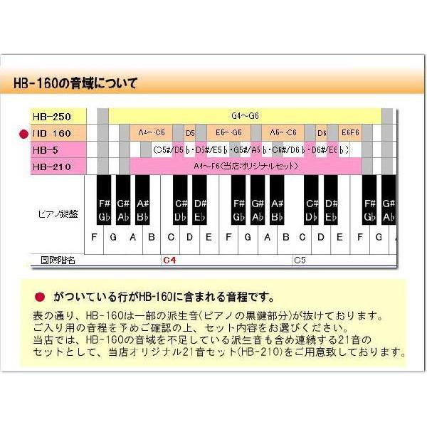 鈴木楽器製作所 スズキ トーンチャイム 16音セット HB-160 鈴木楽器