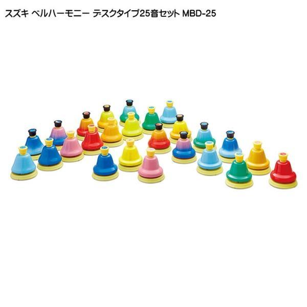 SUZUKI ベルハーモニー デスクタイプ スズキ ハンドベル 25音セット 鈴木楽器製作所 スズキ ベルハーモニー ハンドベル デスクタイプ 25音