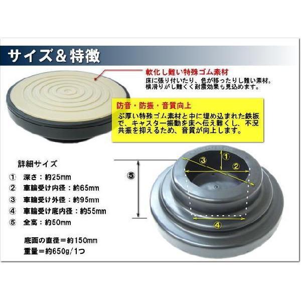 グランドピアノ用防振・防音インシュレーター 耐震対策 防振・防音・耐震 スーパーピアノストップ 3個1組 グランド