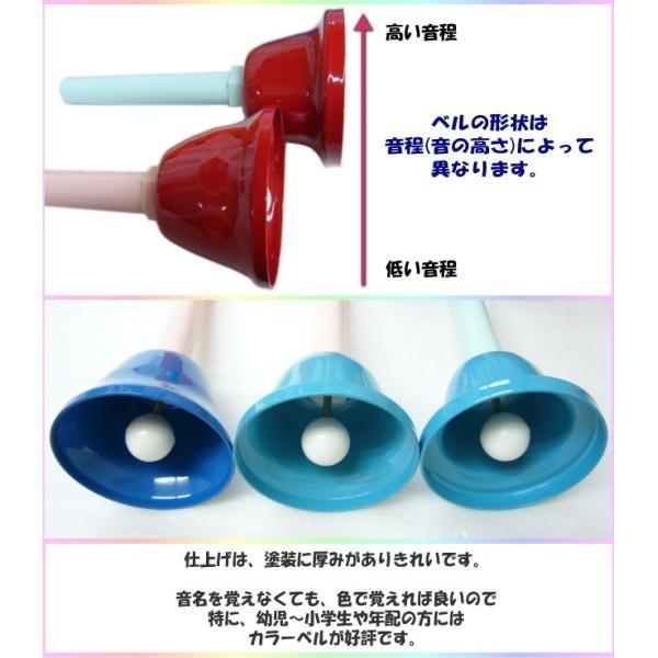 ウチダ ミュージックベル ハン ドベル レインボー カラー27音 全音