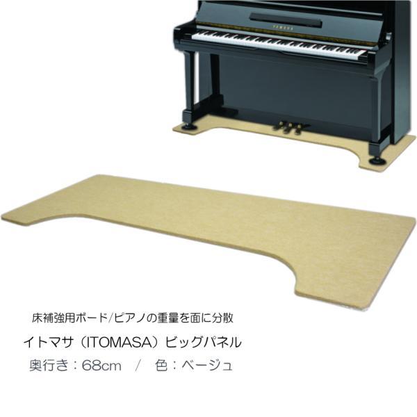 イトマサ 床補強ボード ビッグパネル ベージュ 160×68 アップライト