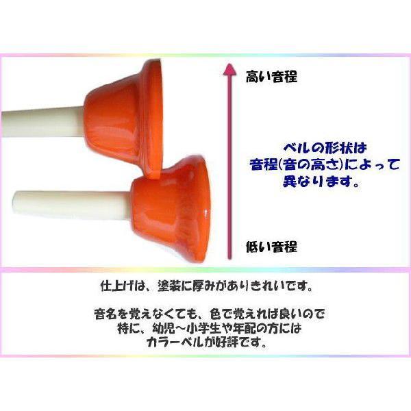 全音 ミュージックベル ハンドベル カラー20音 CBR-20 ゼンオン どれみ