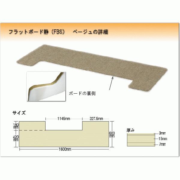 ピアノ用 防音＆断熱タイプ 床補強ボード：吉澤 フラットボード静 FBS 