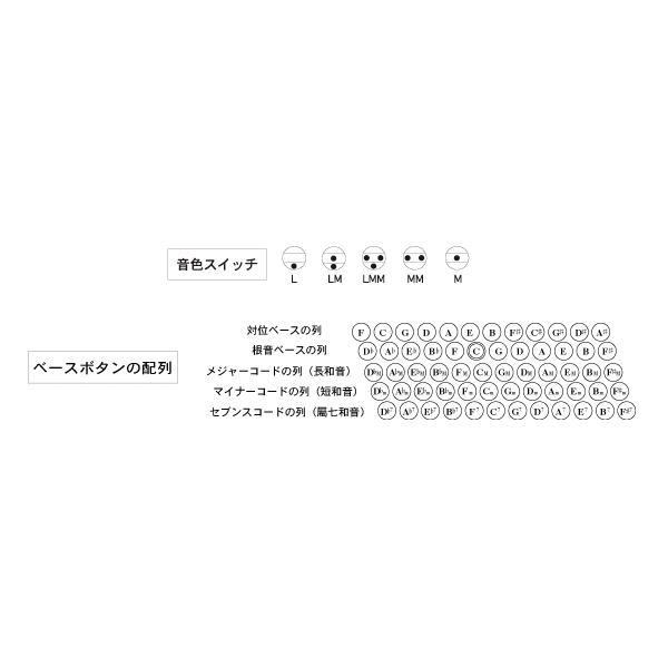 トンボ 独奏用アコーディオン グランデール GT-60B コスモグレーパール TOMBOの画像