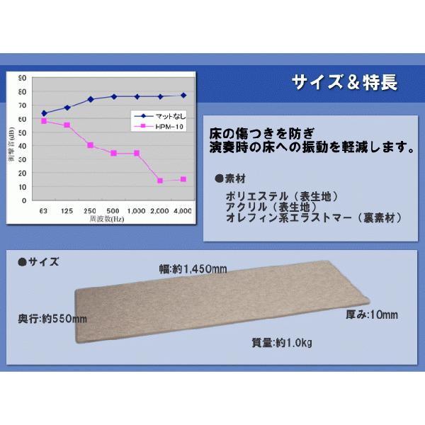 ローランド 防振 防音マット ジュータン 電子ピアノ用 デジタル