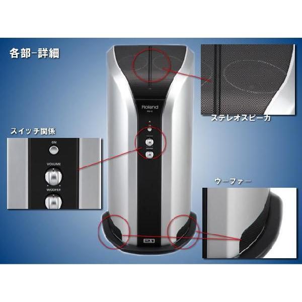 ローランド 30W モニター・アンプ【電子ドラム用 アンプ】Roland ローランド 30W モニター・アンプ【電子ドラム用 アンプ】Roland