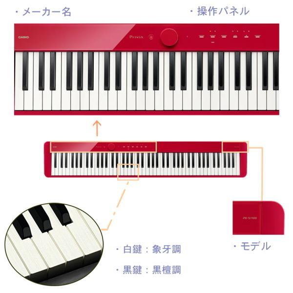 CASIO PX-S1100 電子キーボードPrivia 赤 【値下げ可能】 Casio Privia PX-S1100 Digital Piano - Red KEY ESSENTIALS BUNDLE