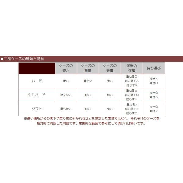 古月琴坊 二胡ケース【セミハード】NKC-03 レッド　NKC03「背負えるケース」｜merry-ys4｜03