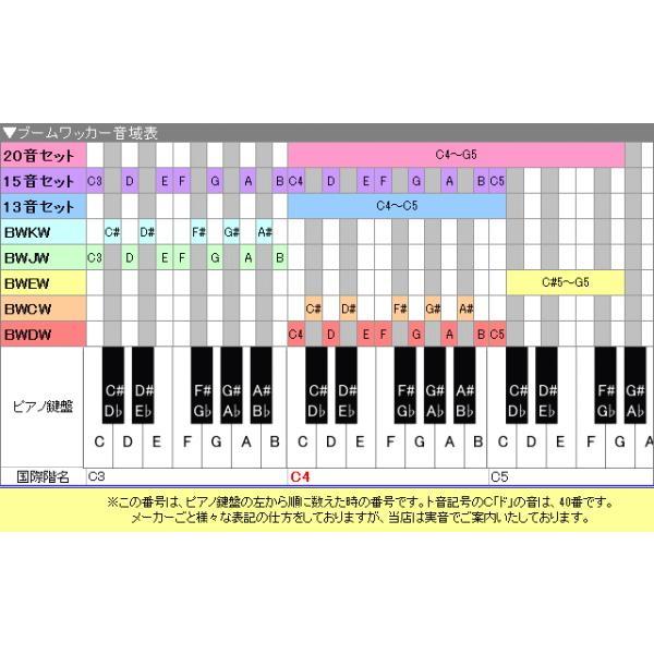 ドレミパイプ ブームワッカー ダイアトニックセット 基本8音セット