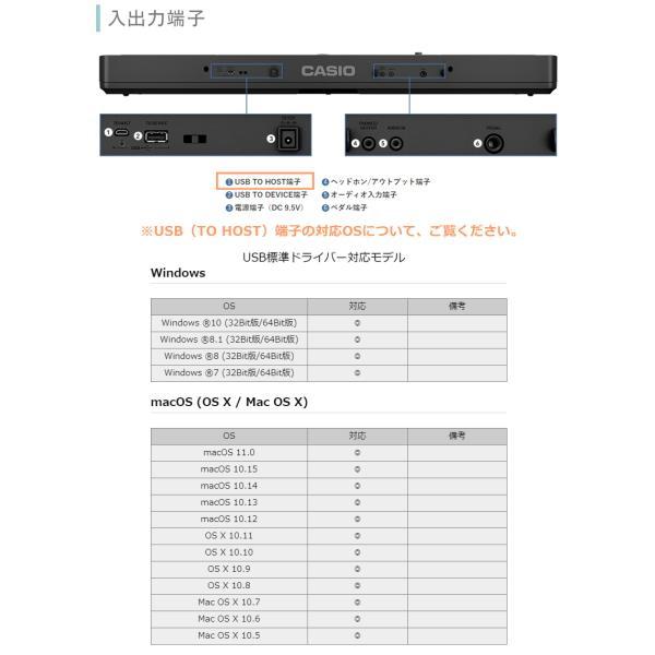 オンラインストア特売中 カシオ61鍵盤キーボード CT-S400 「電源アダプタ、譜面立て、ストラップロック付き」