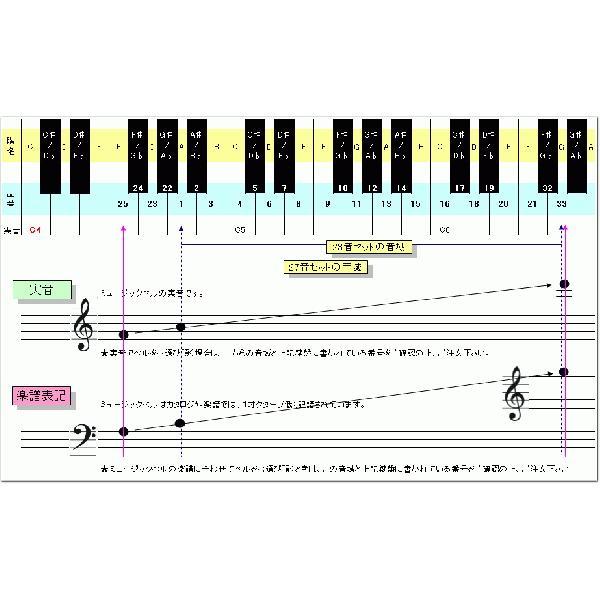 ウチダ ミュージックベル ゴールド MB-GN 単音F# Gb ハンドベル NO.10