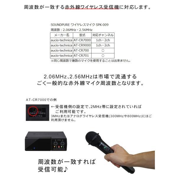 カラオケ マイク マイマイクセット ワイヤレスマイク1本+予備 カラオケ マイク マイマイクセット ワイヤレスマイク1本+予備